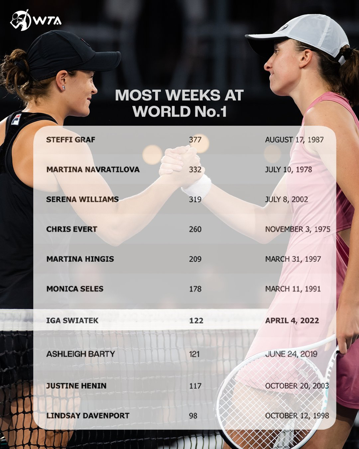 秀球员背后 秀球员背后