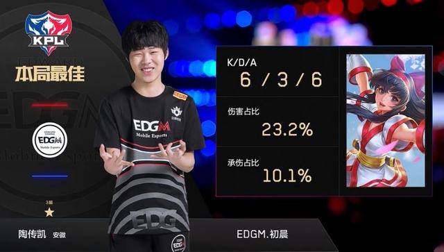 发打其不备 发打其不备