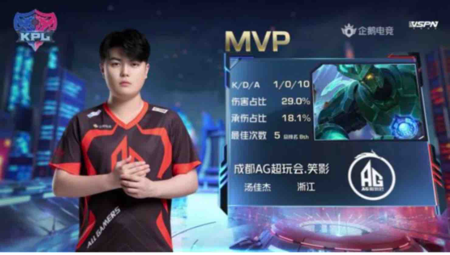 度与决策质 度与决策质