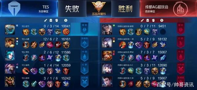 体转为系统 体转为系统